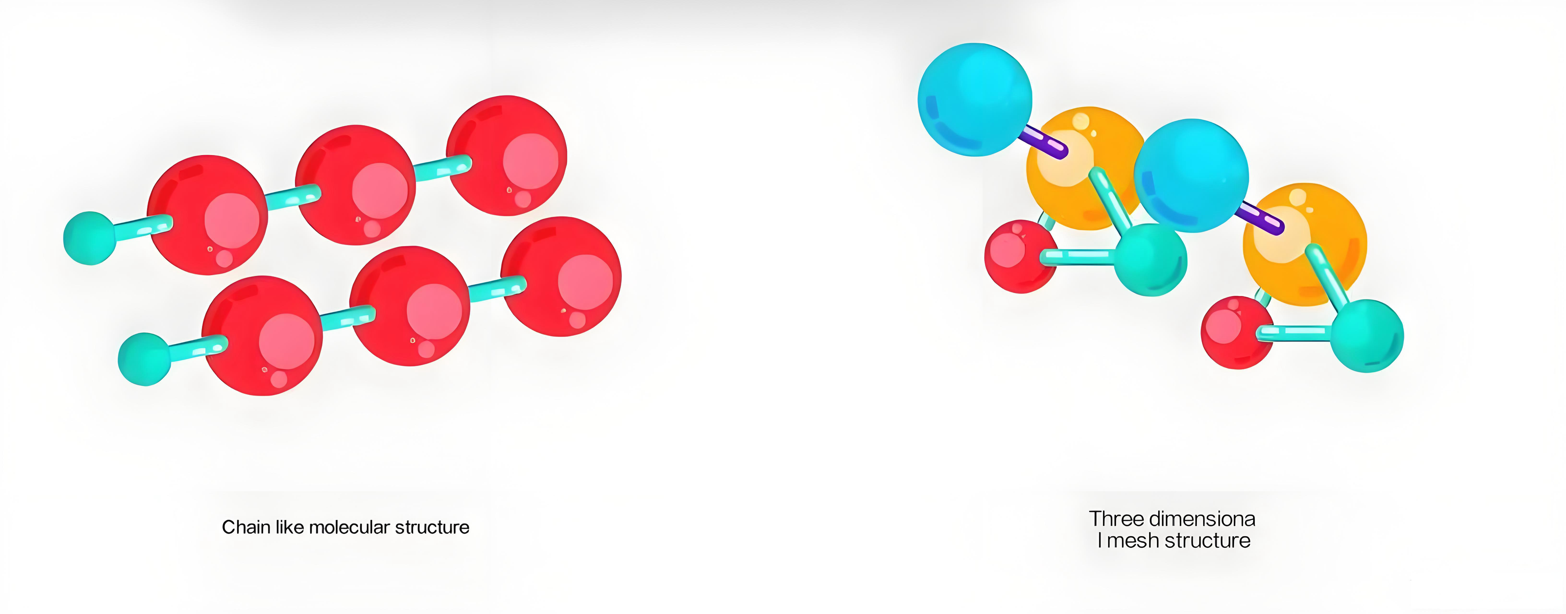 Estado actual y tendencias de desarrollo de cables y alambres reticulados irradiados