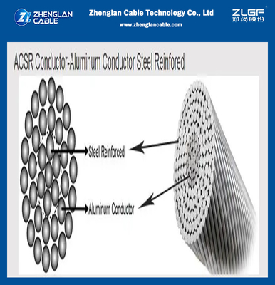 Línea de transmisión de aluminio desnuda del empavesado del MCM del cable de transmisión del conductor ACSR 1192,5 ASTM B232