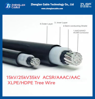 15kv AAC AAAC ACSR Conductor XLPE HDPE Cables de aislamiento de árbol 185mm2 NTC 5909 ICEA S121-733