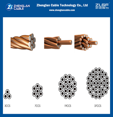 Venta al por mayor CCS Ground Rod Conductor Wire Bare Copper Clad Steel Electric Stranded Wire for Power engineering proyecto de ingeniería eléctrica