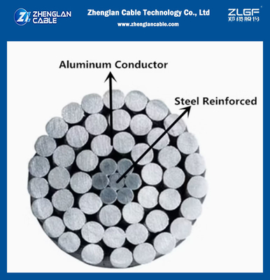 Cable ACSR sobrecargado Conductor de aluminio desnudo Conductor reforzado de acero BS 215