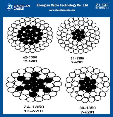 Cable eléctrico de conductor desnudo de bajo consumo de energía ACAR 650Kcmil 700Kcmil 750Kcmil para una eficiencia y fiabilidad a largo plazo con las normas ASTM B524B524M