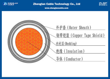 Área nominal: envoltura acorazada del PVC del cable de transmisión del LV de la base de 1*50~1*630mm2 0.6/1KV XLPE 1 (CU/PVC/XLPE/STA/NYBY/N2XBY)