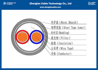 0.6/1KV 1.5~1000mm2 acorazado 2 quita el corazón al cable de alambre de acero del LV LV (cable de transmisión) (CU/PVC/XLPE/STA/NYBY/N2XBY)
