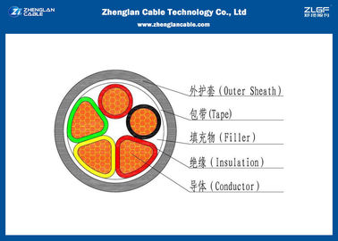 0.6/1KV Mitul quita el corazón al cable de transmisión aislado PVC del LV del conductor del CU (5C) (Unarmoured) (CU/PVC/XLPE/NYY/N2XY)