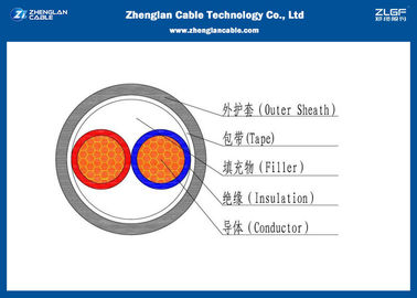 0.6/1KV la baja tensión 2 quita el corazón al cable de transmisión (Unarmoured), el cable aislado PVC (CU/PVC/XLPE/LSZH/NYY/N2XY/N2XY)