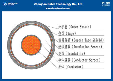 solo cable de transmisión de la base de 12/20KV milivoltio (Umarmoured), IEC aislado 60502/60228 (CU/PVC/XLPE/NYY/N2XY) del cable
