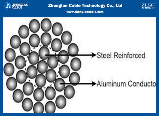 150/35 conductor de aluminio de arriba Steel Reinforced Cable ISO 9001 del sqmm ACSR